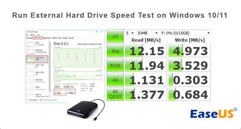 how to format external hard drive and speed test|test speed of external drive.